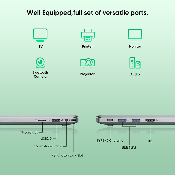 VIGSENUP 15.6" Full HD Laptop with 16GB RAM 256GB SSD,Laptop Computer, Dual-core 6500Y Processor Up to 3.4GHz,WiFi5,USB-C, Poratable Business and Student Laptops