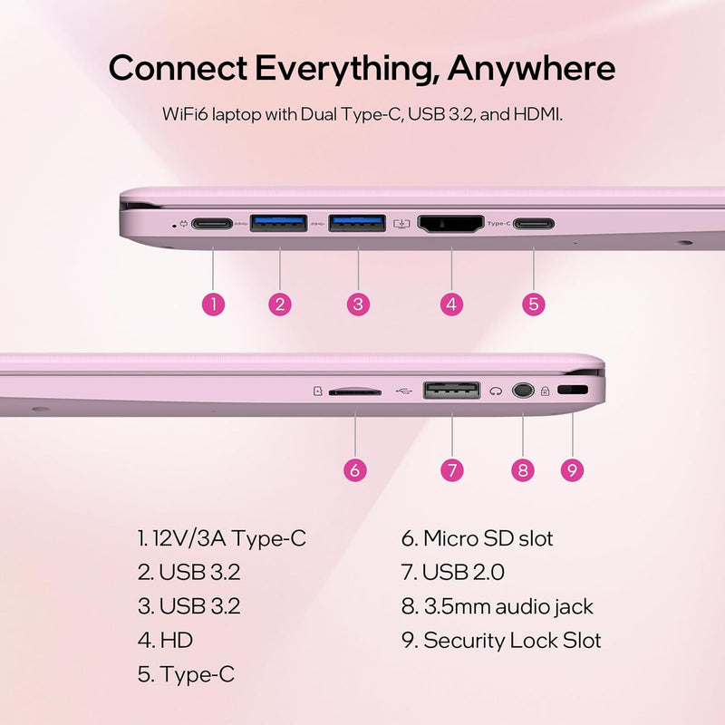 Pink Laptop,15.6 Inch Laptop Computer,12GB RAM 512GB SSD,4-Cores N150 Processor(Beat to N95,N5095),Up to 3.6 GHz, WiFi 6, BT 5.2, Webcam, USB-C