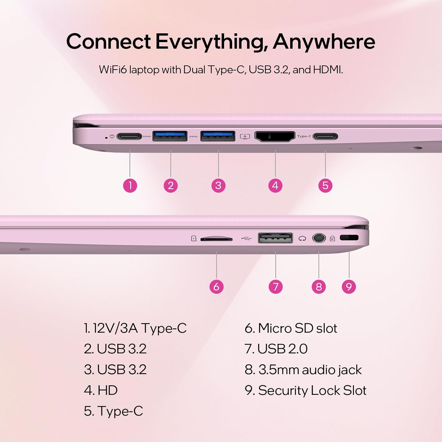 Pink Laptop,15.6 Inch Laptop Computer,12GB RAM 512GB SSD,4-Cores N150 Processor(Beat to N95,N5095),Up to 3.6 GHz, WiFi 6, BT 5.2, Webcam, USB-C