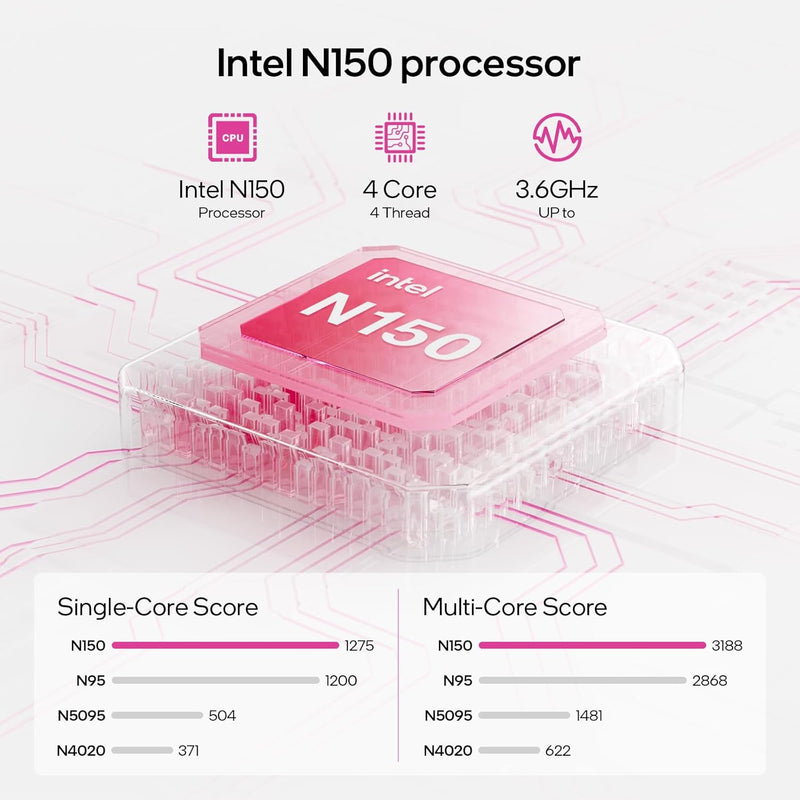 Pink Laptop,15.6 Inch Laptop Computer,12GB RAM 512GB SSD,4-Cores N150 Processor(Beat to N95,N5095),Up to 3.6 GHz, WiFi 6, BT 5.2, Webcam, USB-C